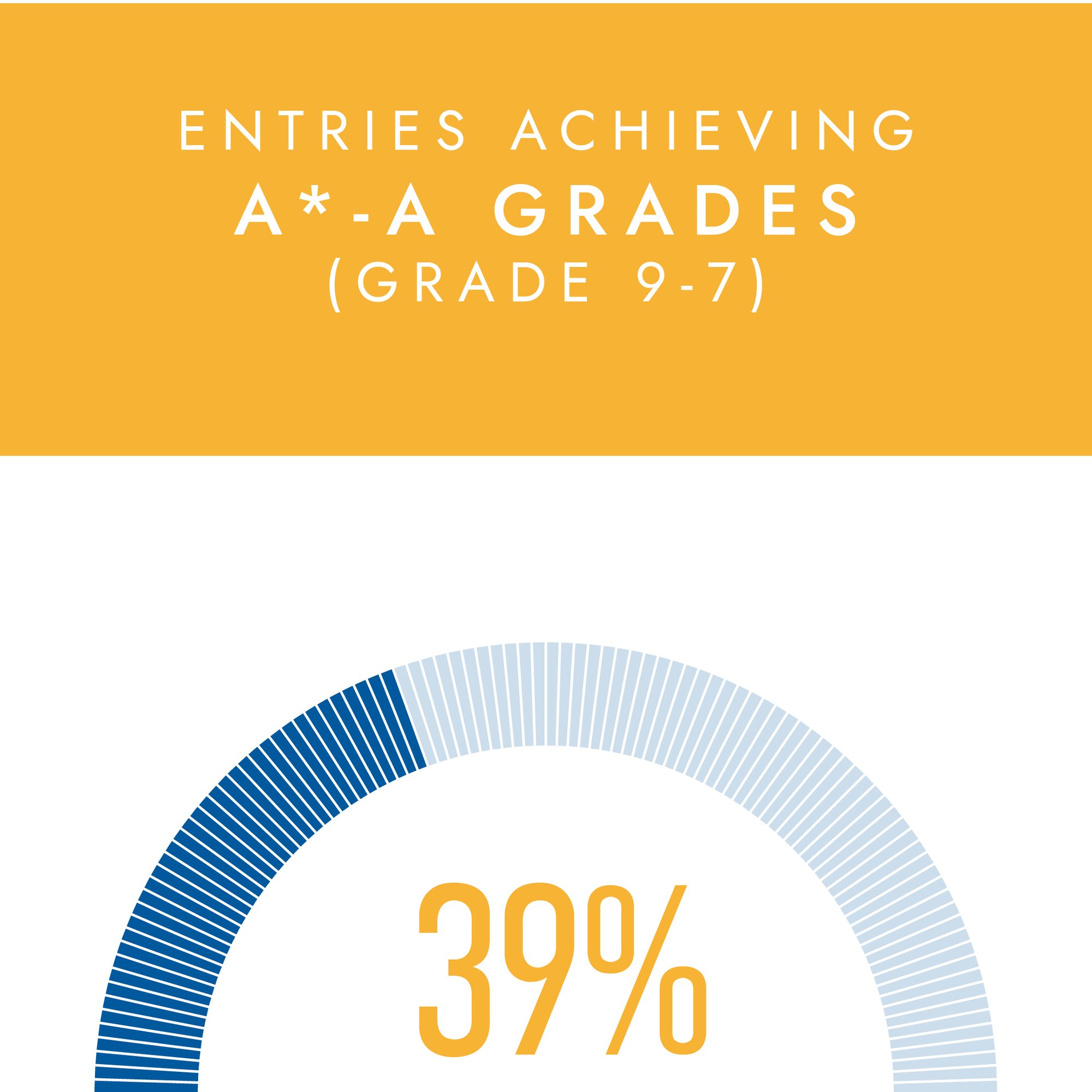 GCSE_WSO_2025
